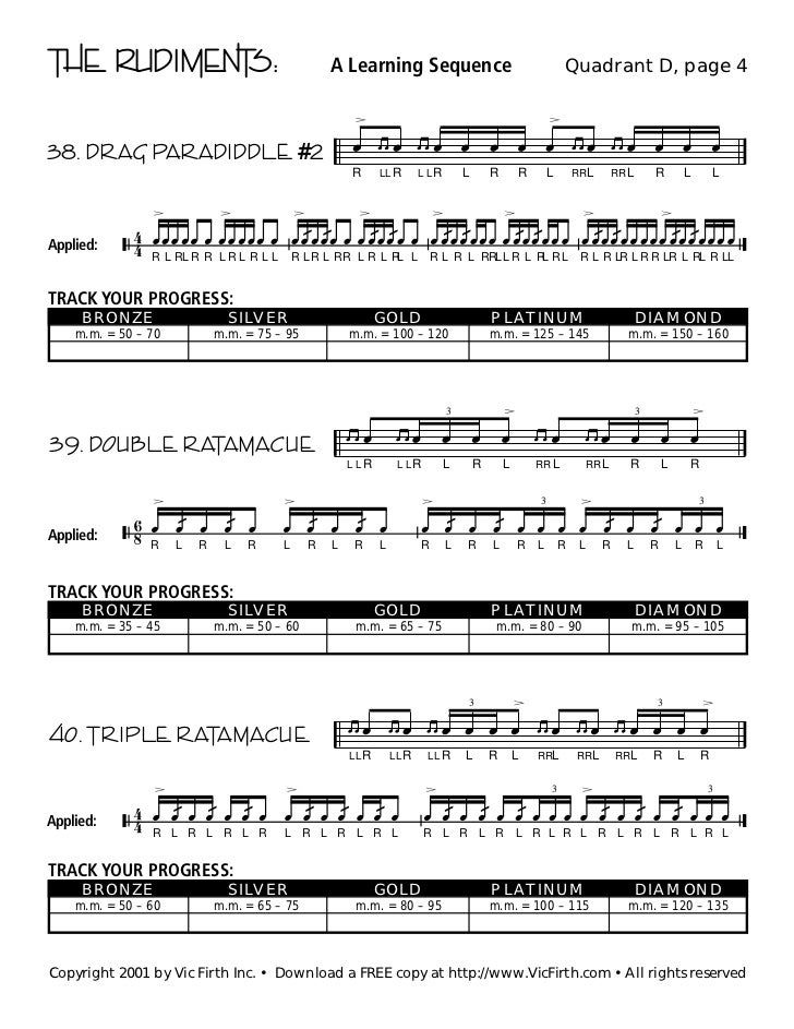 Vic Firth 40 Rudiments Pdf